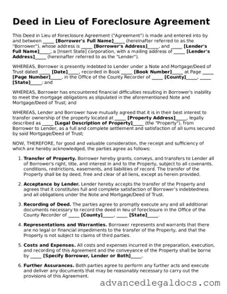 Blank Deed in Lieu of Foreclosure Template