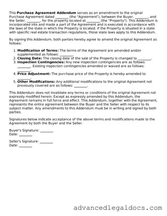 Blank Purchase Agreement Addendum Template