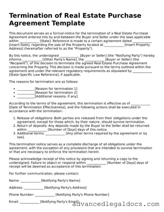 Blank Termination of Real Estate Purchase Agreement Template